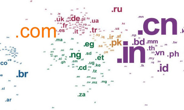 什么是域名呢？網址和域名到底有什么區(qū)別？